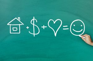 Happiness formula